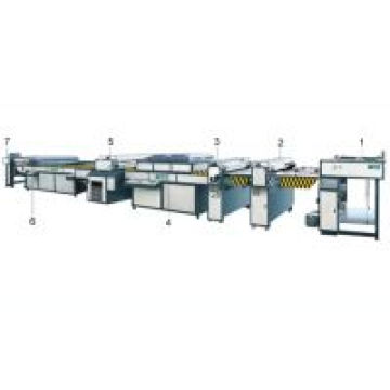 ZXUV-1400 Fully Automatic UV Coating Machine